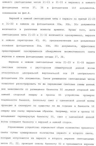 Фотодатчик документов из установленных на поверхности элементов (патент 2488169)