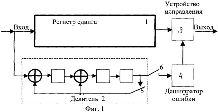 Устройство декодирования циклического кода хемминга (патент 2270521)