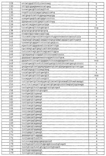 Иммуностимулирующие нуклеиновые кислоты (патент 2245149)