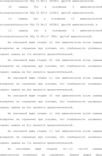 Способ модификации изоэлектрической точки антитела с помощью аминокислотных замен в cdr (патент 2510400)