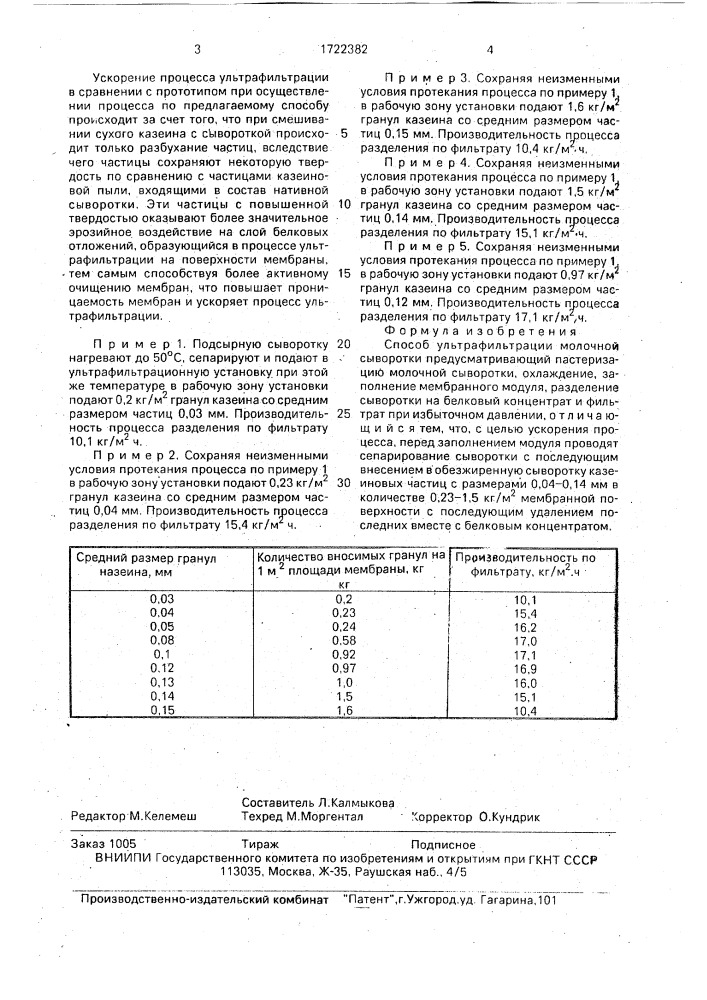 Способ ультрафильтрации молочной сыворотки (патент 1722382)