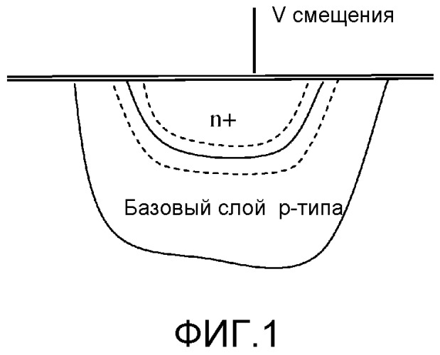 Мультиспектральное фоточувствительное устройство (патент 2525654)