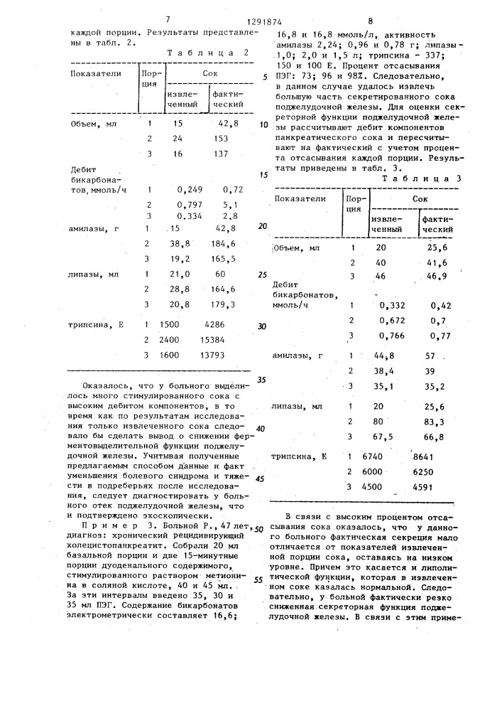 Способ исследования секреторной функции поджелудочной железы (патент 1291874)