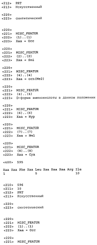 Новые агонисты npr-b (патент 2557290)