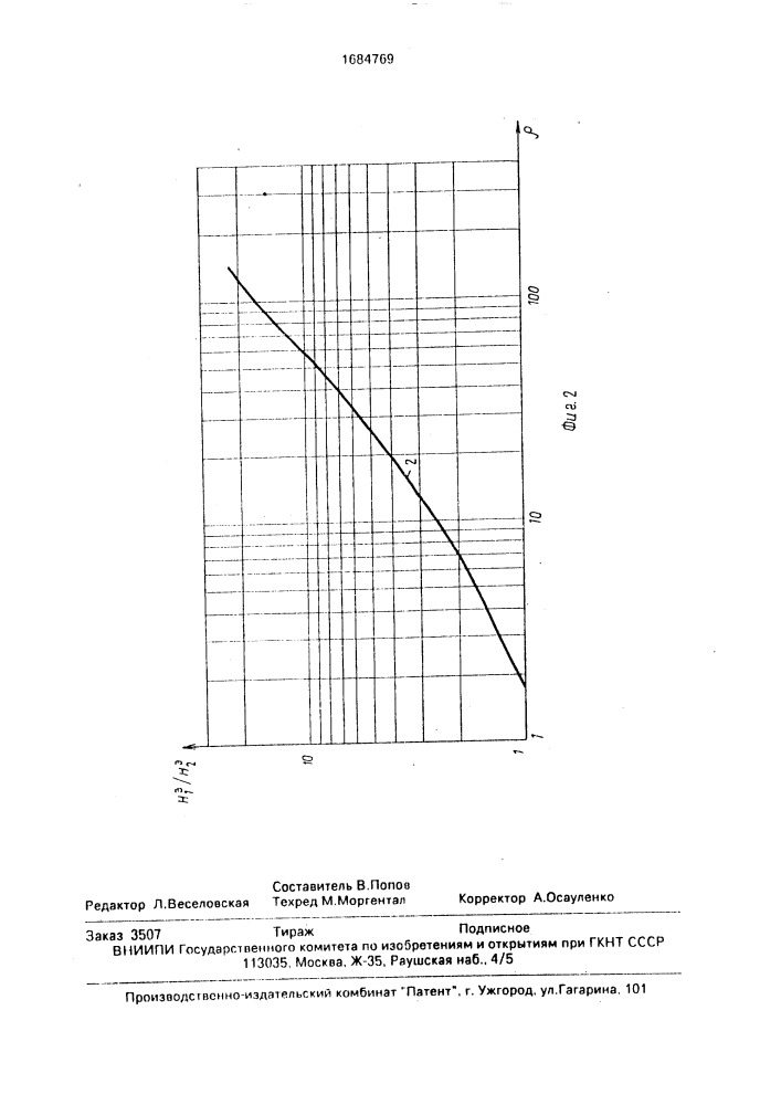 Способ геоэлектроразведки (патент 1684769)