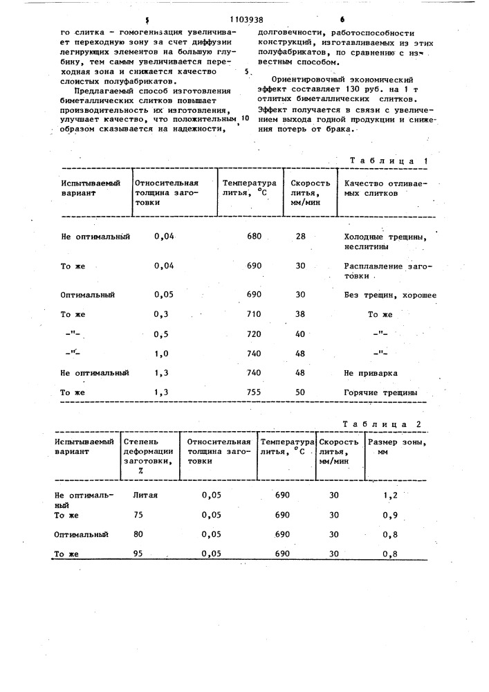 Способ производства полых цилиндрических биметаллических слитков из алюминия и алюминиевых сплавов (патент 1103938)