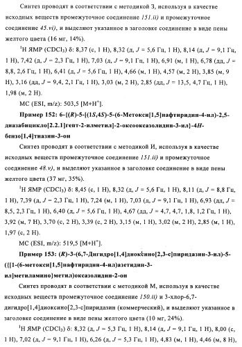 Оксазолидиновые антибиотики (патент 2470022)