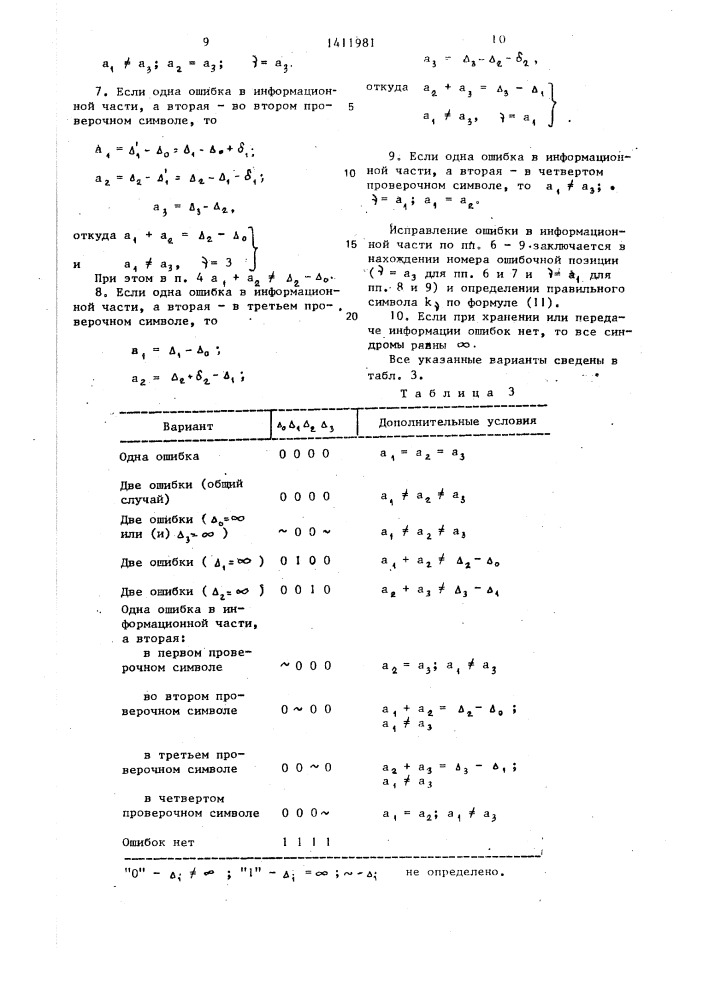 Устройство для декодирования с исправлением ошибок (патент 1411981)