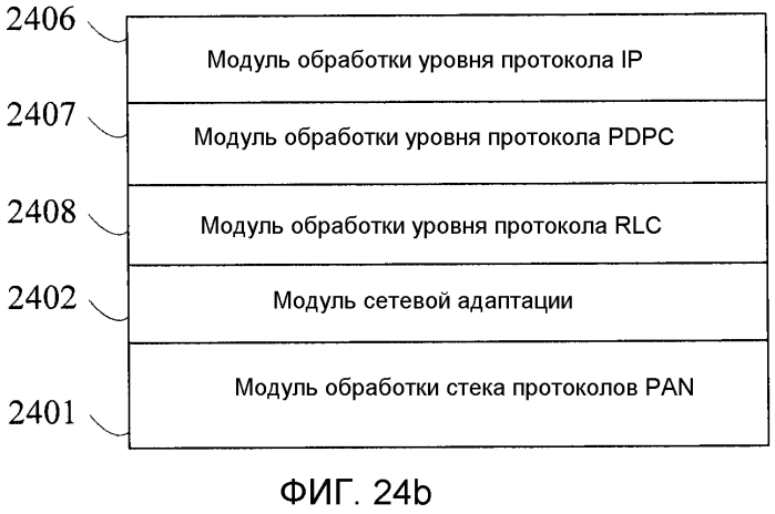 Система радиосвязи, устройство мтс и шлюз (патент 2552193)