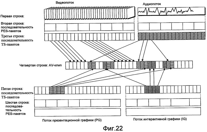 Устройство воспроизведения, записывающее устройство, способ воспроизведения и способ записи (патент 2516463)