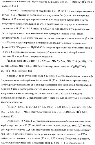 Соединения и композиции в качестве модуляторов ppar-рецепторов, активируемых пролифератором пероксисом (патент 2408589)