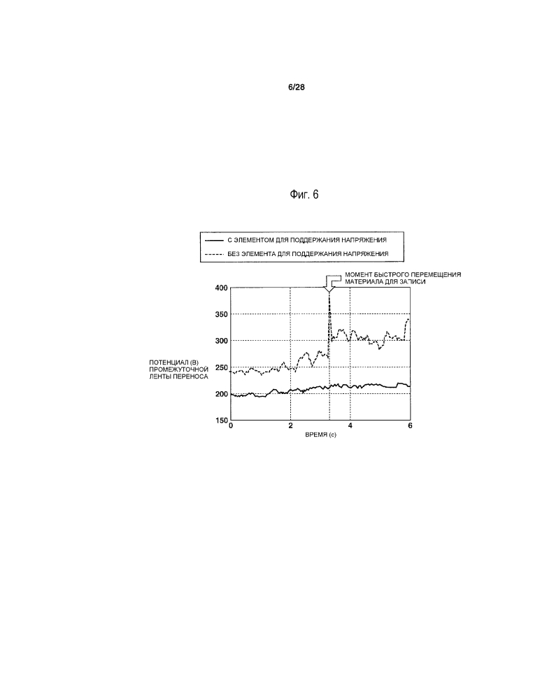 Устройство формирования изображений (патент 2636267)