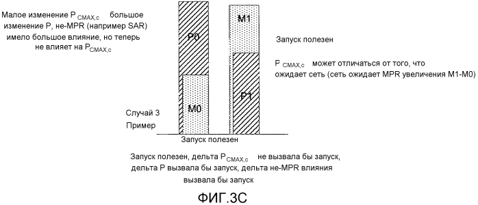 Способы, устройство и системы для обработки дополнительного отката мощности (патент 2586637)