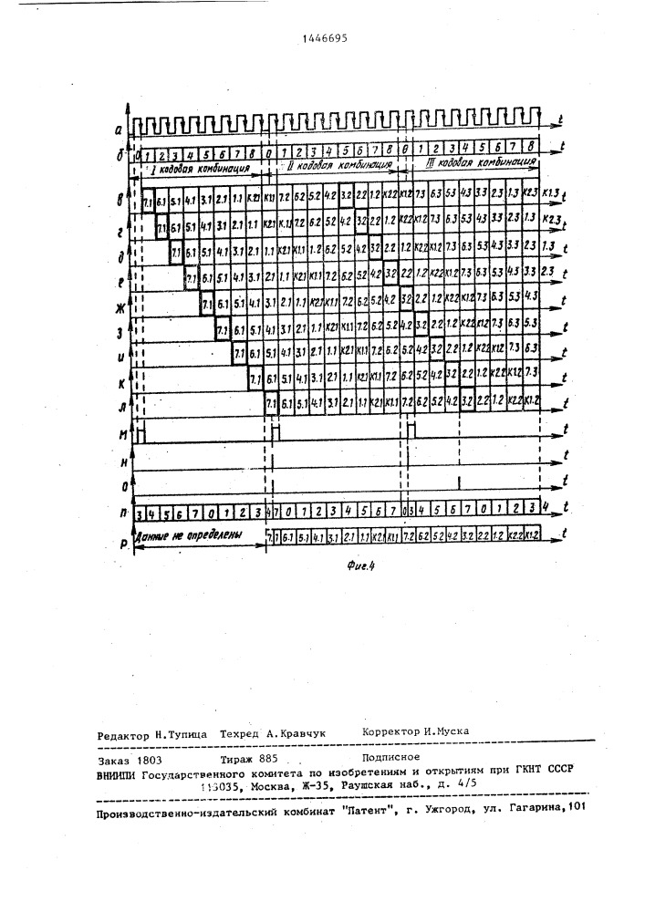 Устройство для декодирования с коррекцией ошибок (патент 1446695)