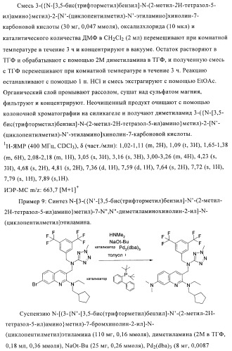 Бициклические производные в качестве ингибиторов сетр (патент 2430917)