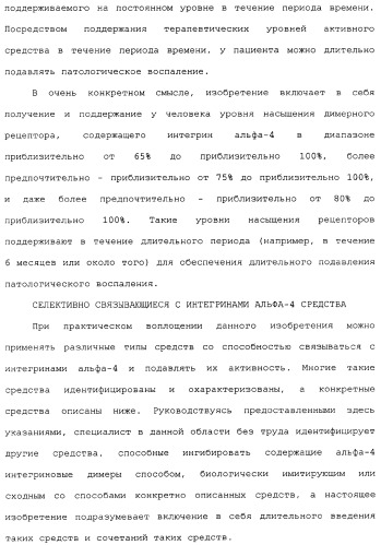 Введение средств для лечения воспаления (патент 2359697)