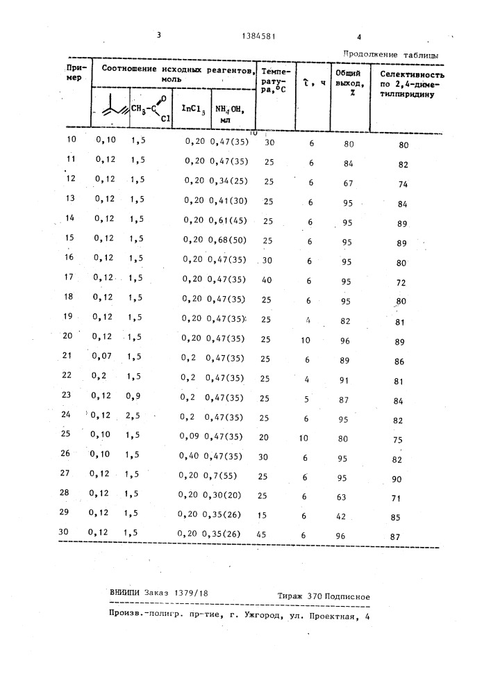 Способ получения 2,4-диметилпиридина (патент 1384581)