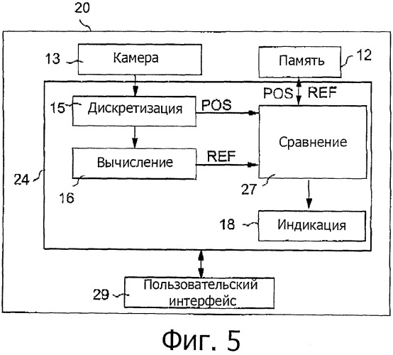 Способ распознавания образа, устройство распознавания образов и компьютерная программа (патент 2487408)