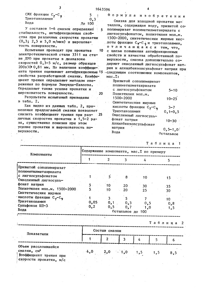 Смазка для холодной прокатки металлов (патент 1643596)