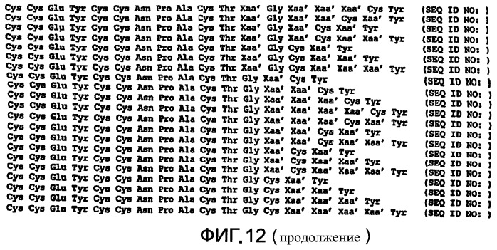Полипептид для увеличения активности рецептора гуанилатциклазы, фармацевтическая композиция, способ лечения желудочно-кишечного расстройства у пациента, способ повышения активности рецептора гуанилатциклазы у пациента, способ лечения висцеральной боли, способ получения полипептида (варианты), изолированная молекула нуклеиновой кислоты, бактериальный вектор экспрессии и изолированная бактериальная клетка (патент 2433133)