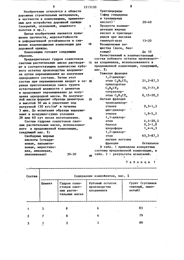Композиция для устройства дорожной одежды (патент 1213130)