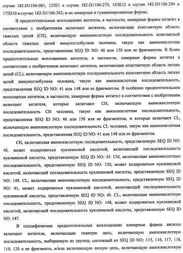 Моноклональные антитела к клаудину-18 для лечения рака (патент 2445319)