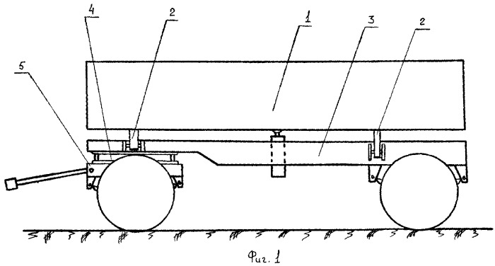 Прицепное транспортное средство (патент 2372242)