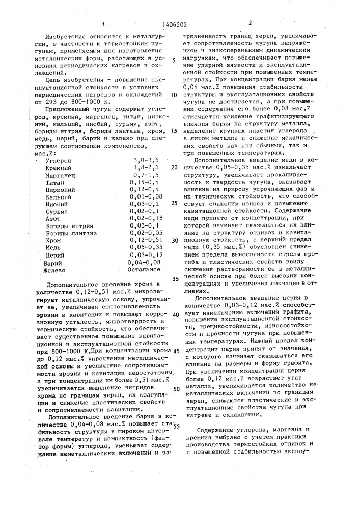 Чугун (патент 1406202)