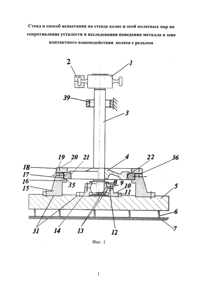 Стенд и способ испытания на стенде колес и осей колесных пар на сопротивление усталости и исследования поведения металла в зоне контактного взаимодействия колеса с рельсом (патент 2665358)