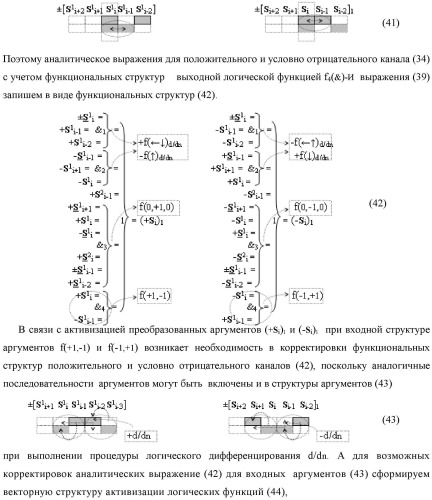 Функциональная входная структура сумматора с процедурой логического дифференцирования d/dn первой промежуточной суммы минимизированных аргументов слагаемых &#177;[ni]f(+/-)min и &#177;[mi]f(+/-)min (варианты русской логики) (патент 2427028)