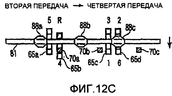 Синхронизированная автоматическая трансмиссия (патент 2362074)