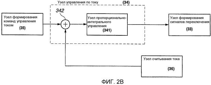 Устройство бесконтактного снабжения питанием и способ бесконтактного снабжения питанием (патент 2491697)