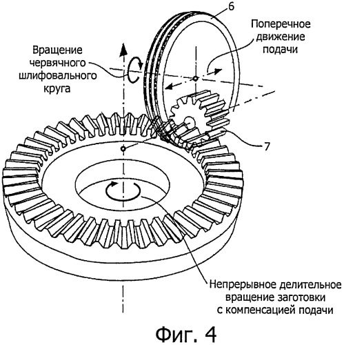 Способ непрерывного изготовления плоских зубчатых колес (патент 2518818)