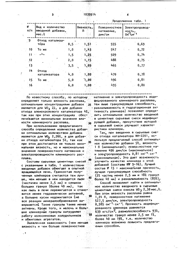Способ регулирования введения добавки (патент 1039914)