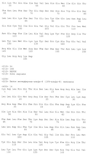 Слитый белок, обладающий биологической активностью интерферона-альфа, димерный слитый белок, фармацевтическая композиция, их содержащая, молекула днк (варианты) и способ адресования интерферона-альфа в ткани печени (патент 2262510)