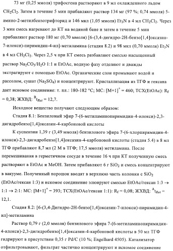 Бициклические амиды как ингибиторы киназы (патент 2416611)