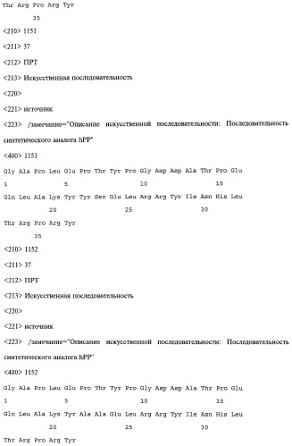 Аналог панкреатического полипептида человека (варианты), фармацевтическая композиция на его основе, способ лечения ожирения или диабета, способ снижения аппетита, уменьшения поглощения пищи или снижения потребления калорий и способ косметического снижения массы посредством указанного аналога (патент 2506273)