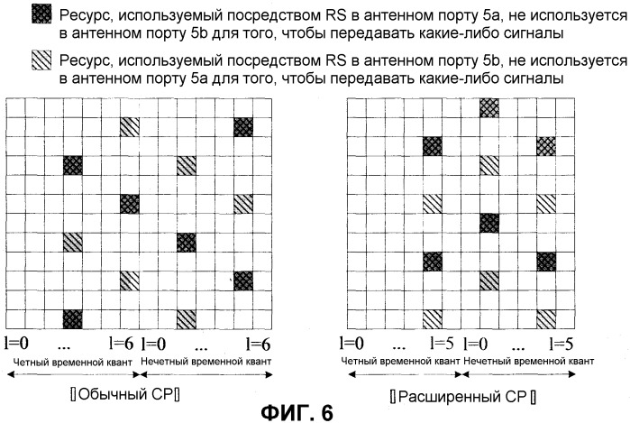 Способ, устройство и система для многоантенной передачи (патент 2485685)