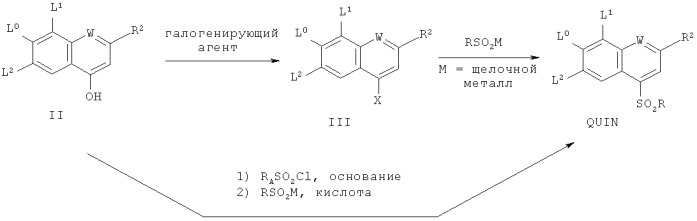 Способ получения макроциклических соединений (патент 2456296)