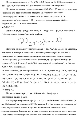 Производные 4-(2-амино-1-гидроксиэтил)фенола, как агонисты  2 адренергического рецептора (патент 2440330)