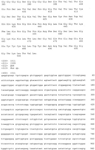 Pscaxcd3, cd19xcd3, c-metxcd3, эндосиалинxcd3, epcamxcd3, igf-1rxcd3 или fap-альфаxcd3 биспецифическое одноцепочечное антитело с межвидовой специфичностью (патент 2547600)