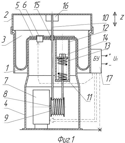 Электропневматическая подвеска (патент 2443573)