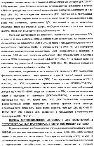 Применение дгк (dha), эпк (epa) или эпк, полученных из дгк, для лечения патологии, связанной с окислительным повреждением клетки, a также их нетерапевтические применения (патент 2437583)
