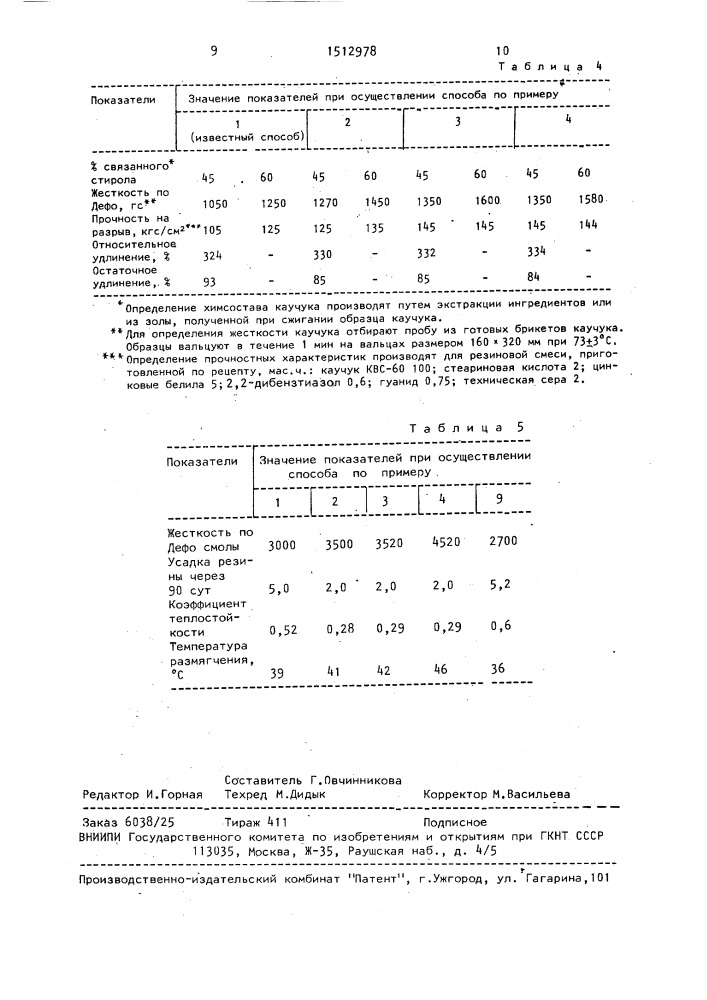 Способ получения сополимеров стирола (патент 1512978)