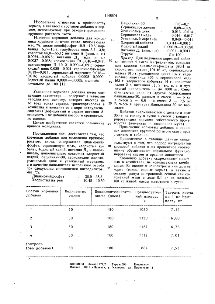 Кормовая добавка для молодняка крупного рогатого скота (патент 1148601)