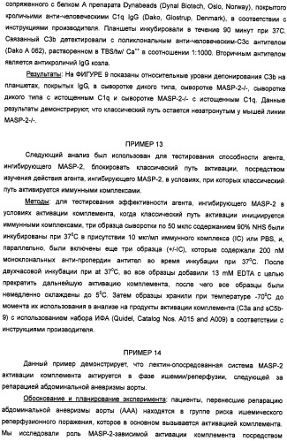 Способ лечения заболеваний, связанных с masp-2-зависимой активацией комплемента (варианты) (патент 2484097)