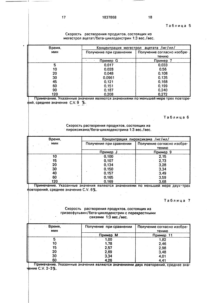 Способ получения лекарственного средства на носителе с повышенной скоростью растворения (патент 1837868)