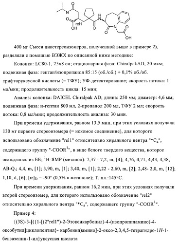 Амидометилзамещенные производные 1-(карбоксиалкил)циклопентилкарбониламинобензазепин-n-уксусной кислоты, способ и промежуточные продукты для их получения и лекарственные средства, содержащие эти соединения (патент 2368601)