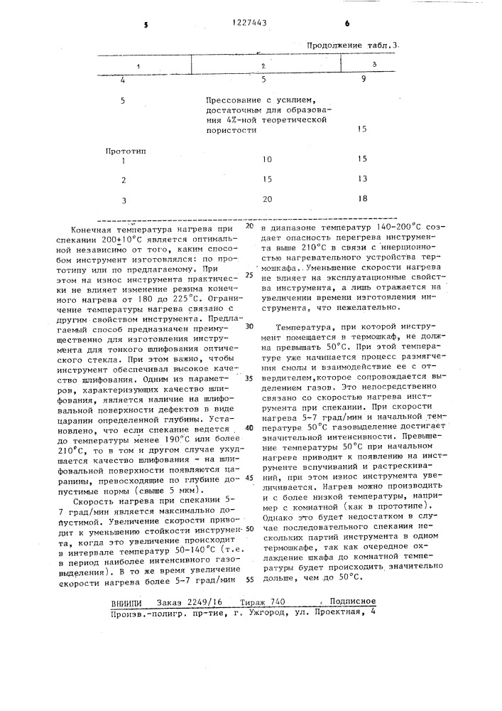 Способ изготовления абразивного инструмента (патент 1227443)