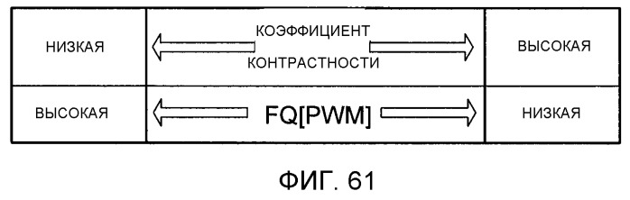 Жидкокристаллическое дисплейное устройство и способ управления источником света (патент 2498369)